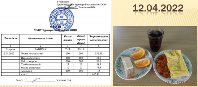 БЕСПЛАТНОЕ ГОРЯЧЕЕ ПИТАНИЕ ДЛЯ 1-4 КЛАССОВ   